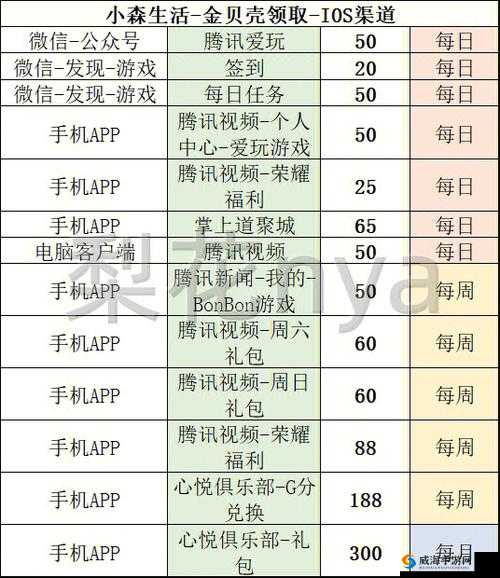 全面解析小森生活预约地址及高效获取激活码实用方法