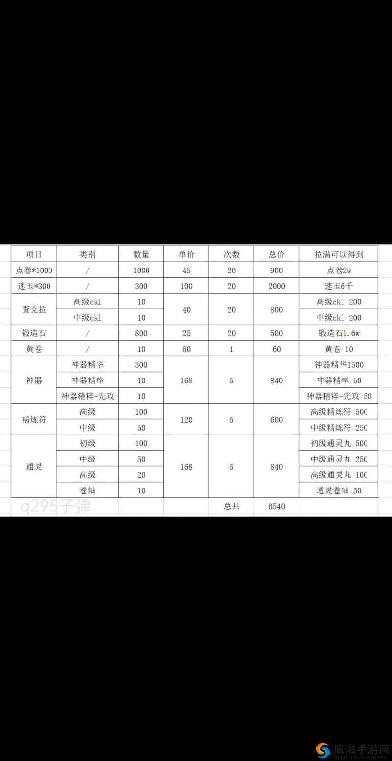 火影忍者OL手游VIP购买指南，性价比与价格全面解析一览