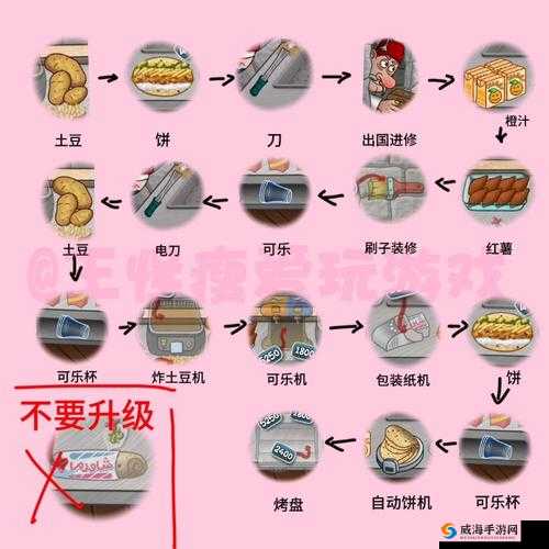 沙盒进化游戏新手必备，快速升级技巧与全面玩法攻略指南