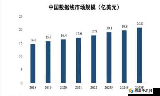 au99.99k 线走势分析及未来市场投资展望