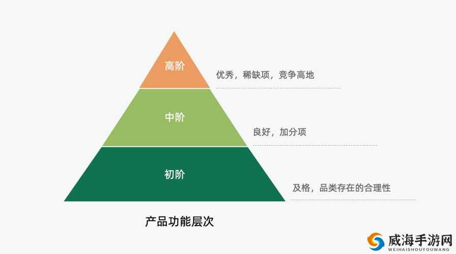 4P 怎么开三门：关于此类问题的深入探讨与分析