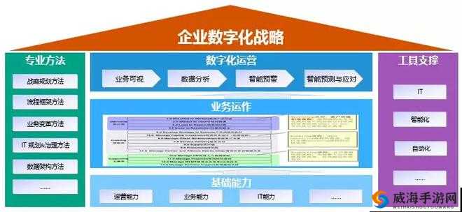 一零计划葬歌一破材料全解析，资源管理技巧与高效突破策略深度探讨