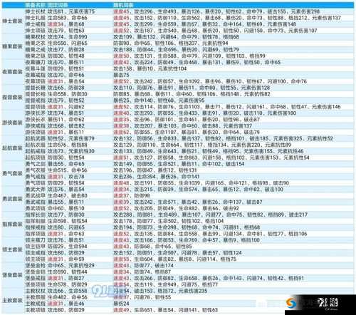 航海王燃烧意志深度攻略，全面掌握装备精炼技巧与步骤