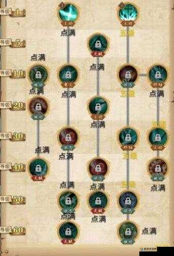 航海王燃烧意志深度解析，鹰眼米霍克全方位装备选择攻略