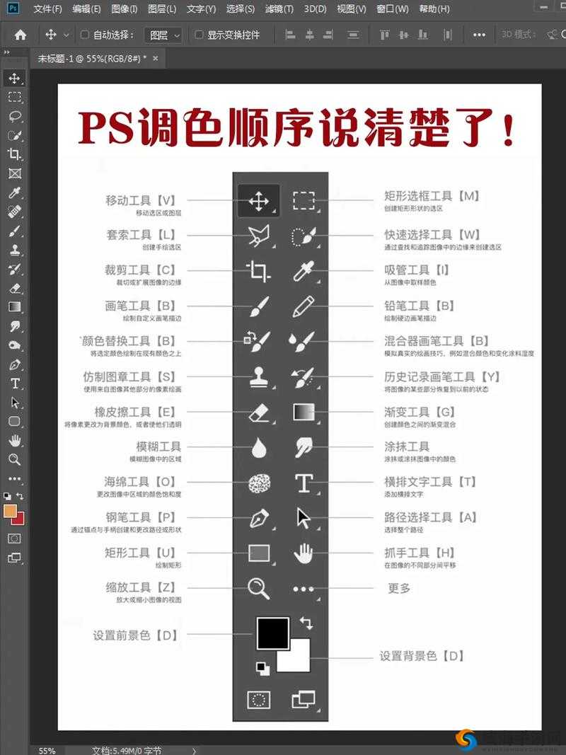 探索 PS 二级调色大片效果：揭秘专业级后期处理技巧