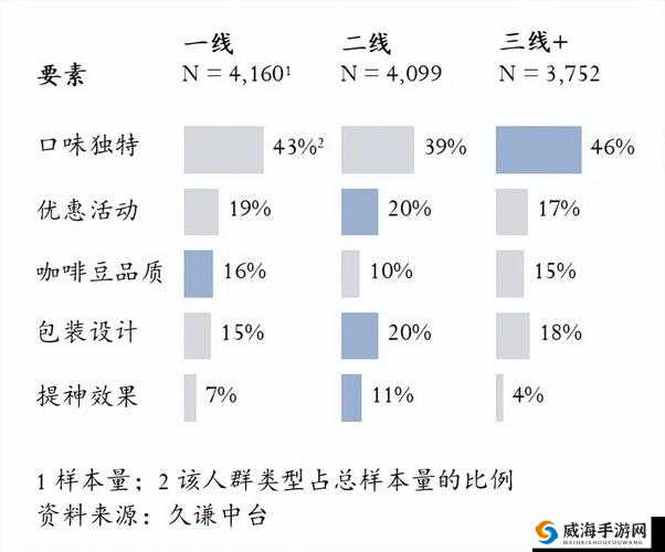 日本一线和三线的经济水平对比分析及未来发展趋势探讨