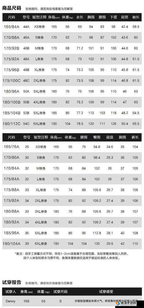 乐趣欧洲尺码日本尺码专线是一批全新黑马- 欧洲尺码日本尺码专线，引领时尚潮流