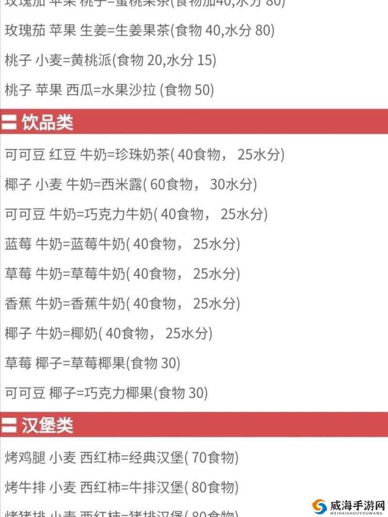 创造与魔法游戏，生鸡蛋获取方法与生鸡蛋食谱配方全面解析攻略