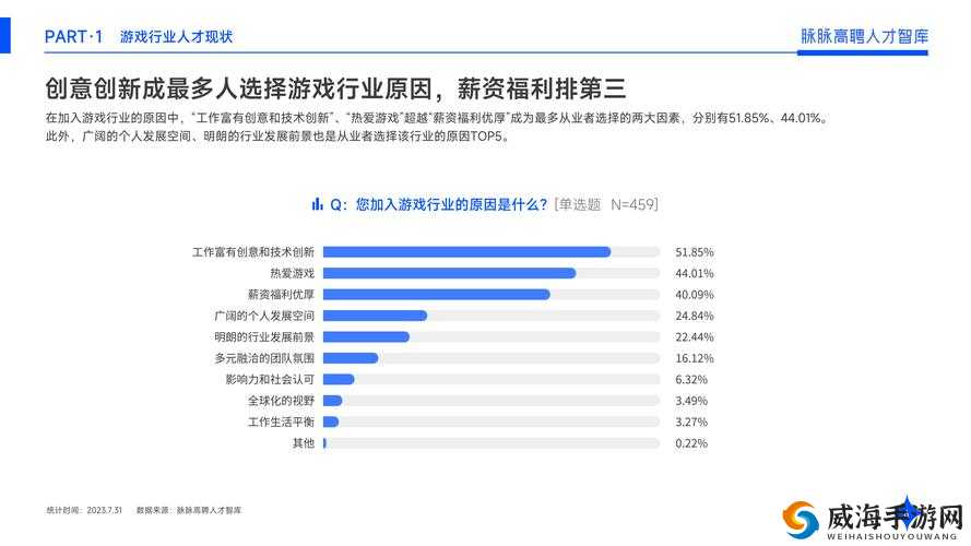 R 星母公司 CEO 带领公司开启游戏行业创新征程