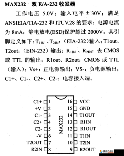 max232 国产芯片的性能评测及其在不同应用场景下的表现分析