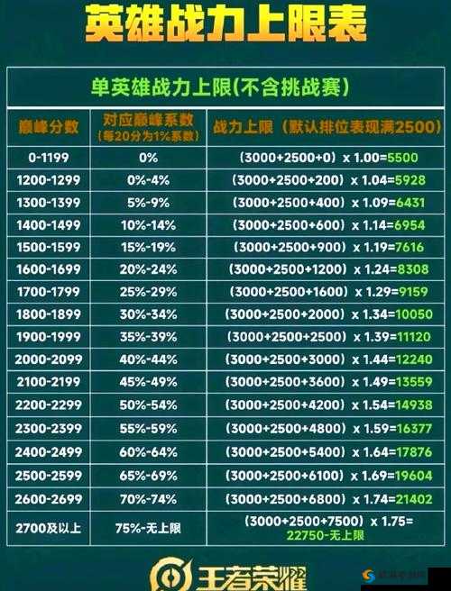 金闪闪称号，彰显荣耀与挑战并存的辉煌成就与不懈努力结晶