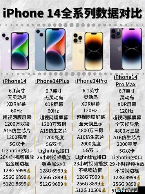 IPHONE14 欧美日韩版本：各版本差异与特点详细解析