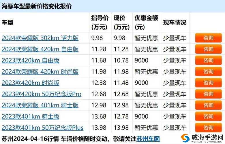 免费行情网站大全搜狐网：致力于提供全面准确的行情信息