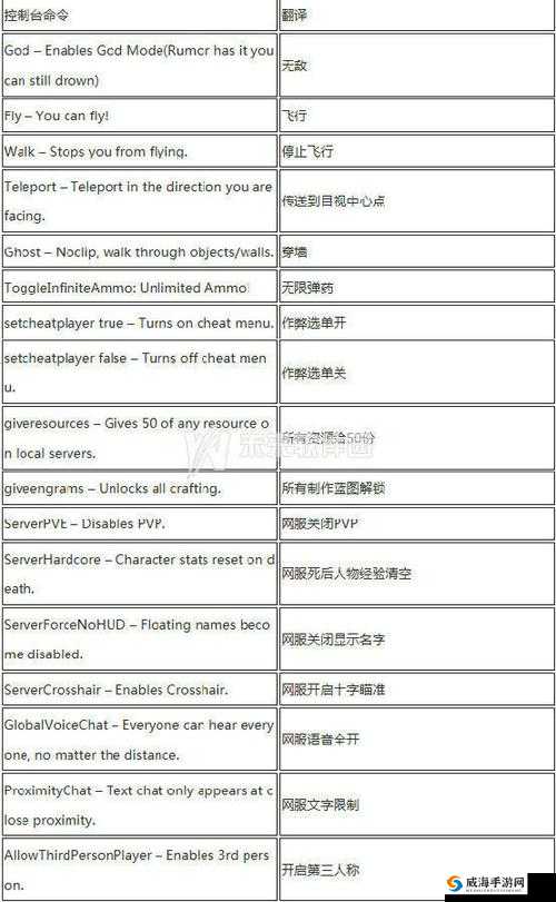 方舟指令中羲和角色的高效阵容搭配及稀有获取策略秘籍