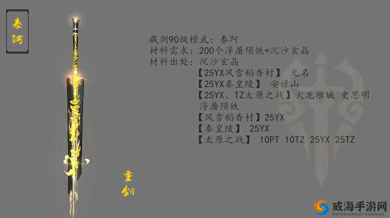 武动六界藏剑主动技能全面解析及高效技能学习与资源管理策略