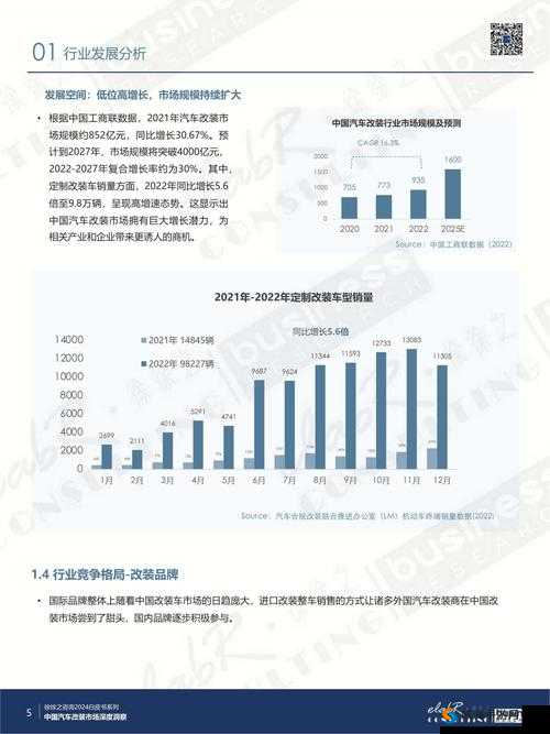 2023AMAZON 欧洲站畅销产品一键掌握：深度洞察市场趋势与消费需求