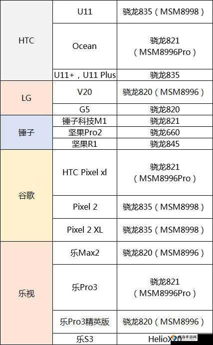 江湖求生手游安卓公测时间揭秘，公测日期在资源管理策略制定中的关键性探讨