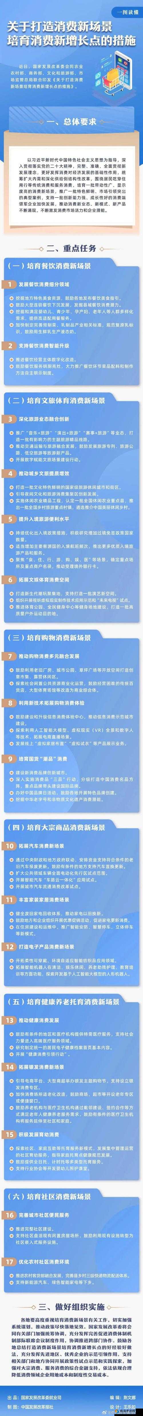 一线产区和二线产区的知名品牌是将试运营不打烊：点亮消费新体验