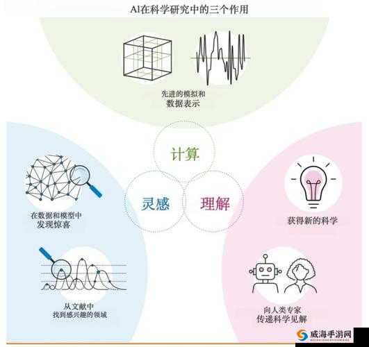 探索与创新，在数字游戏世界中开启无限可能的新篇章