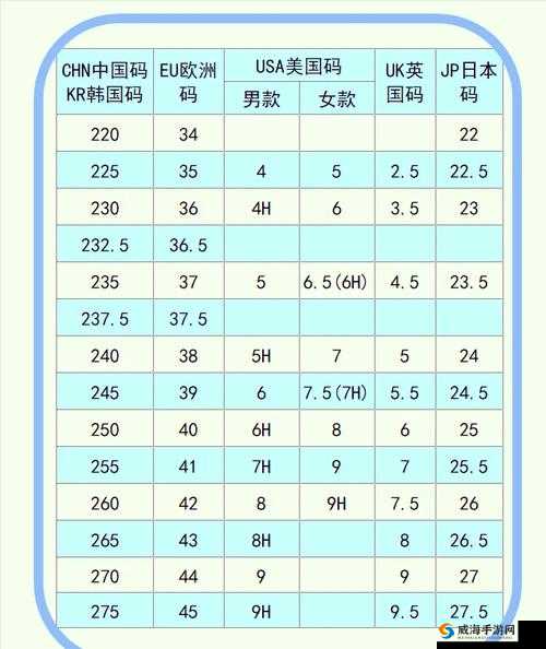 欧洲尺码日本尺码专线免费：畅享便捷购物新体验