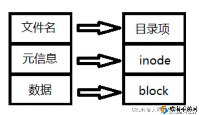 日文编码系统与乱码关系解析之深入探究其原理与应对策略