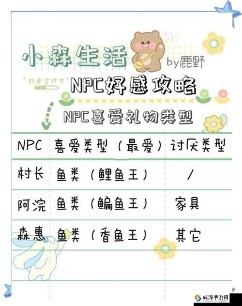 斗破苍穹手游全面攻略，掌握NPC好感提升方法，加深与游戏角色的互动体验