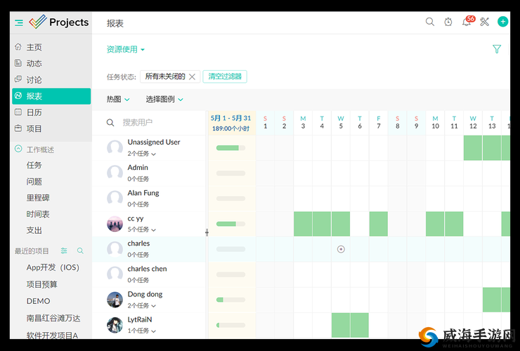 我叫MT4团本速推攻略，神庙遗迹1-3号打法中资源管理的重要性及实战策略