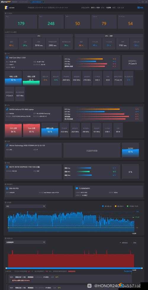 欧美 MACBOOKPRO 高清性能如何：对其各方面表现的全面分析