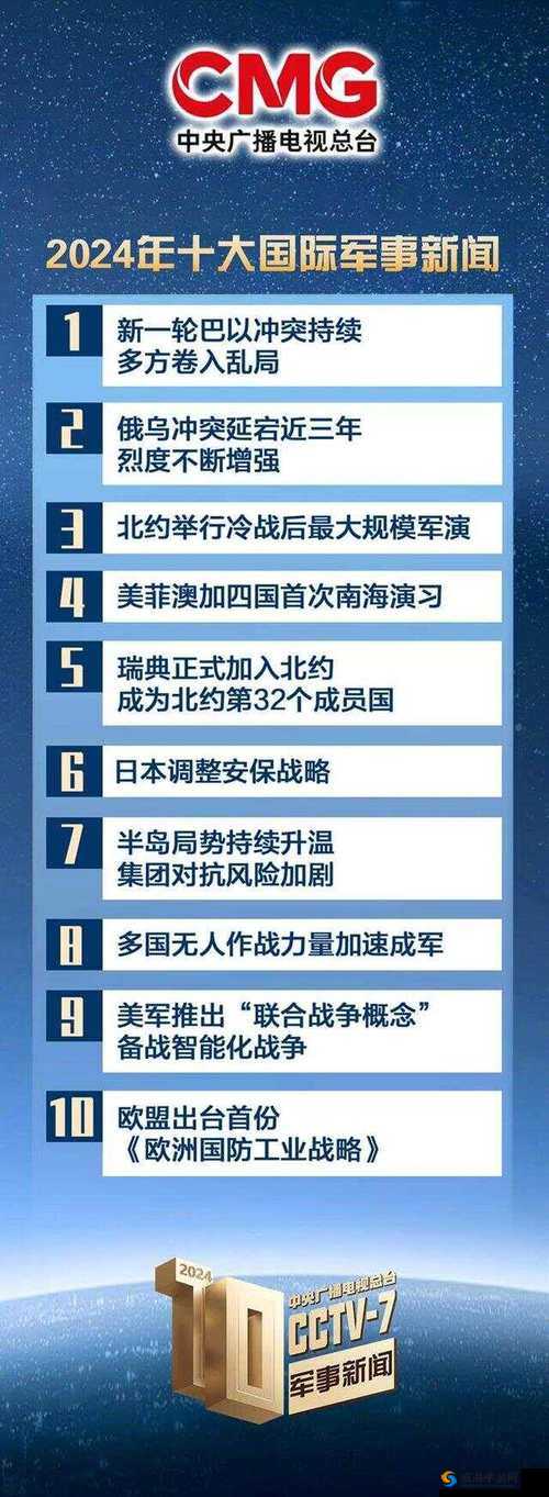 色狼网军事天地：深度剖析军事热点，解读军事新闻