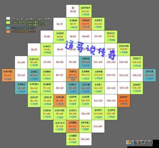 2025年春节前夕，幻想圣域开启职业巅峰探索，你的传奇蛇年之旅由何起步？