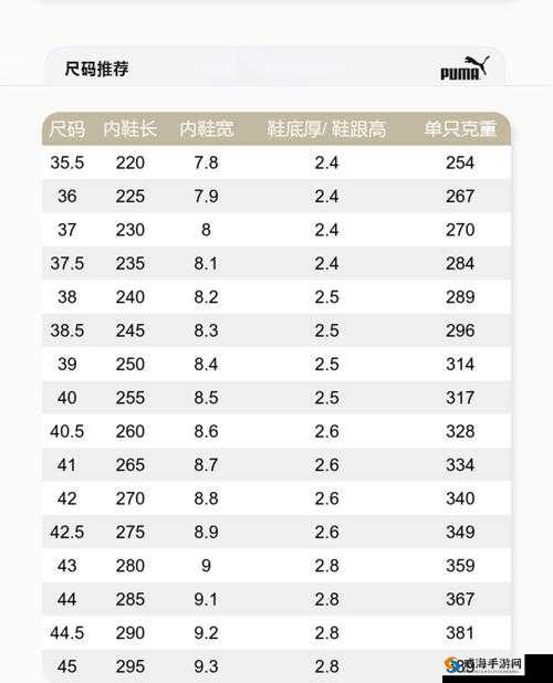 欧洲尺码日本尺码专线：全新黑马，引领时尚潮流