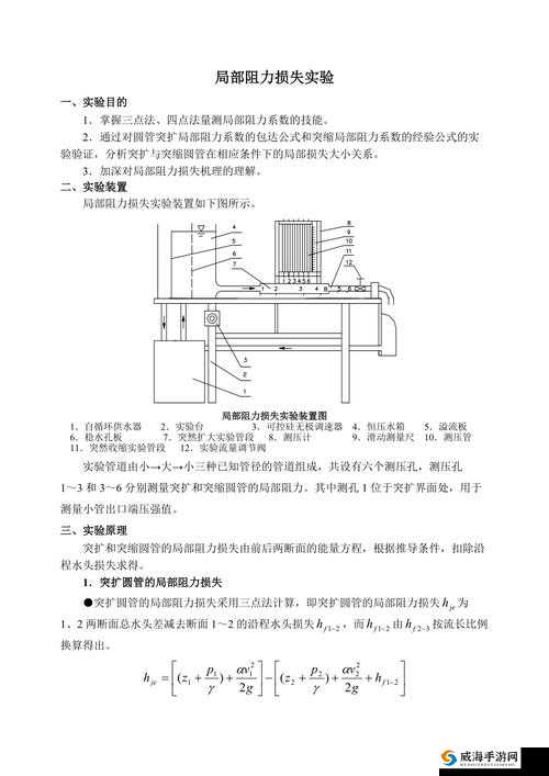 幽谷花径内的阻力突然减小这一现象背后的原因及影响探讨