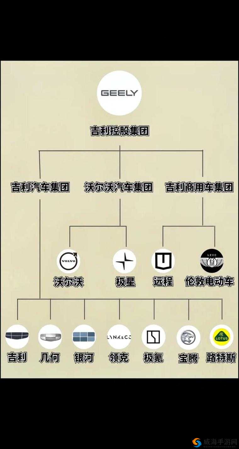 中文字幕一线产区与二线区区别之要点剖析