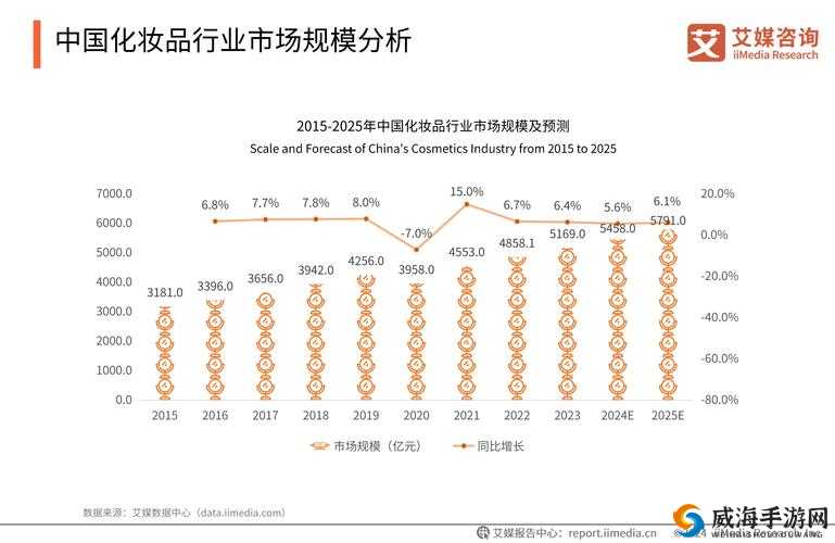 含羞草大豆行情：深度分析与未来市场发展趋势预测