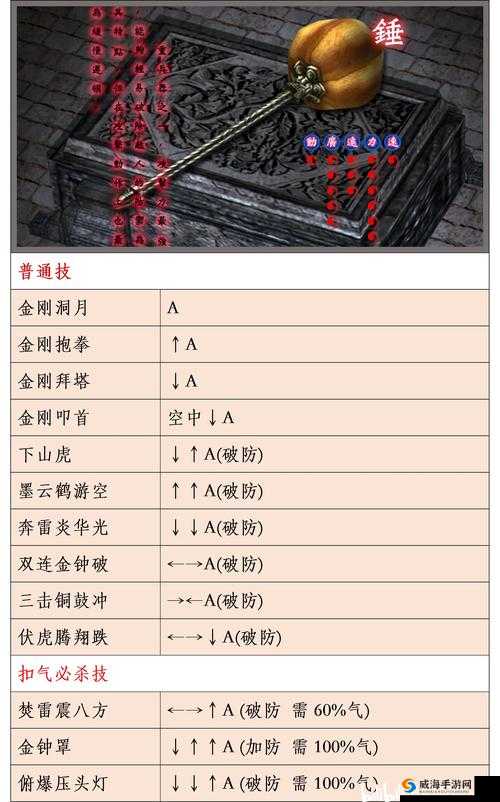 流星蝴蝶剑手游深度解析，锤必杀技过肩摔的威力与使用技巧