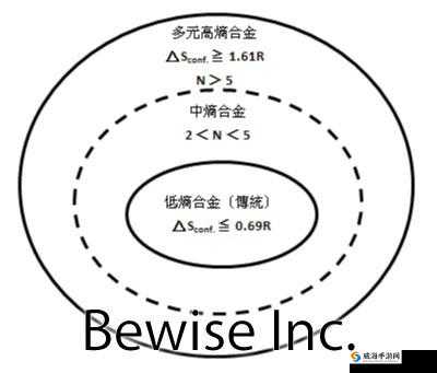 老 BWBWBWBWBW 据说使用不留痕：探索其神秘特性与优势