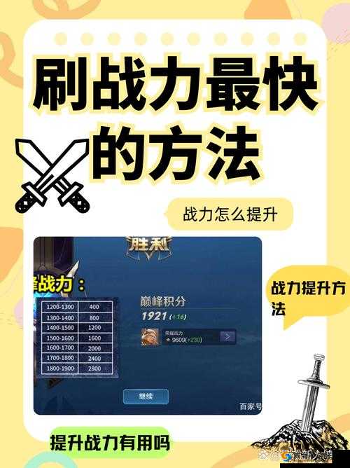 2025年春节前夕分享将军在上手游羽萝加点秘籍，5力量1敏捷助你打造极致输出