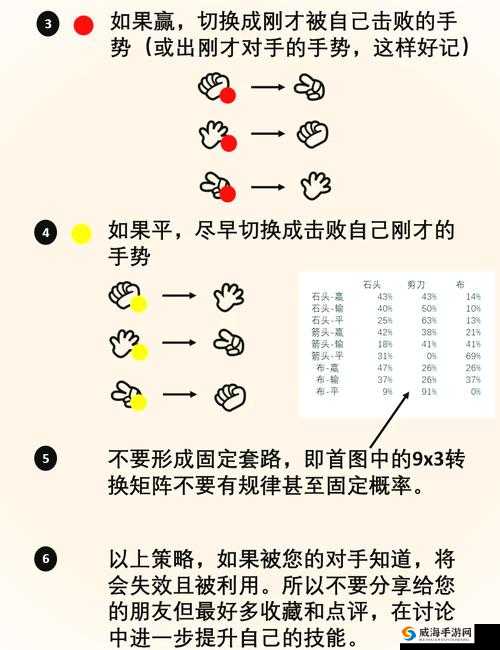 2025年春节前夕分享，边境突围取胜三大必备技巧，掌握其一助你轻松夺魁