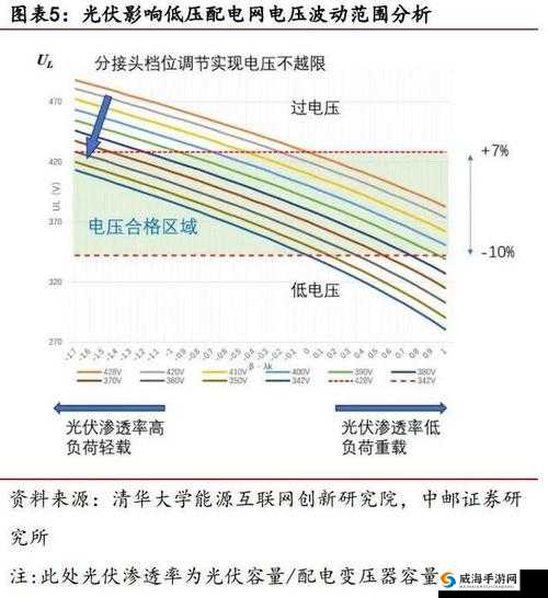 九九电网理论是怎么样的及其在现代社会中的应用与影响