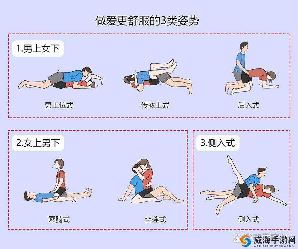 夫妻之间的 108 种插秧法：探索亲密关系的新境界