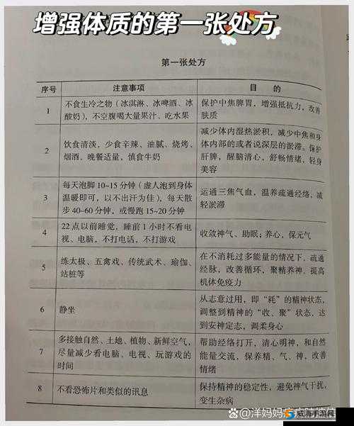 多人高 HP 改造体质：探索提升身体素质的全新途径