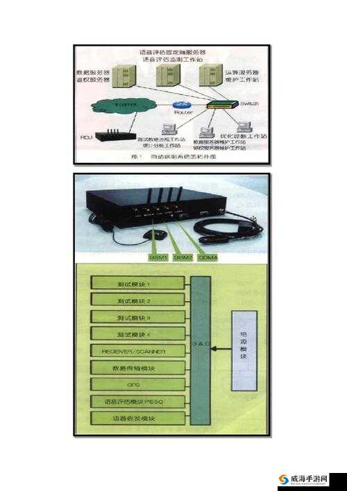 lubuntu 线路检测 3 及相关检测方法与应用实例介绍