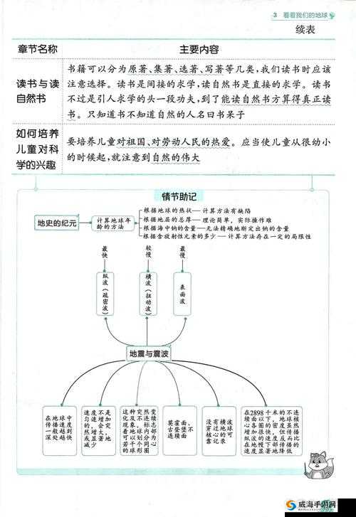 收入囊中校园-hpn：关于它的详细介绍与全面解读