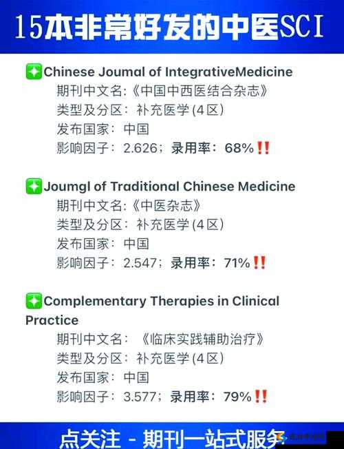 大象一区二区 SCI 区别及影响：科研价值与挑战