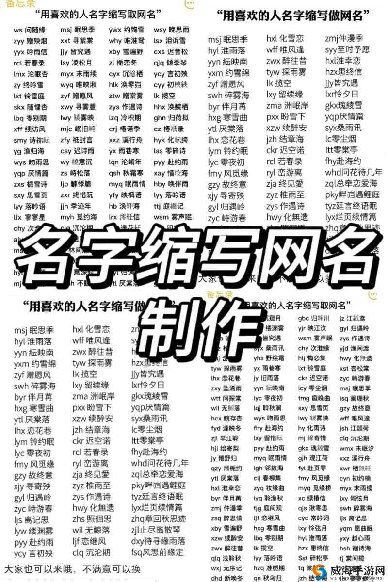 yw1168 最新网名之相关信息介绍与分析