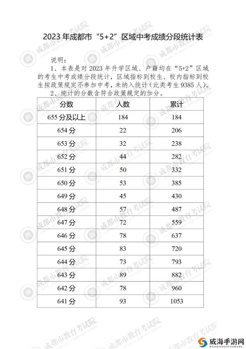 2023 一分一：其背后的价值与意义