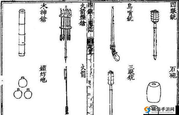 火器文明深度解析，装备获取途径与装备系统全面揭秘