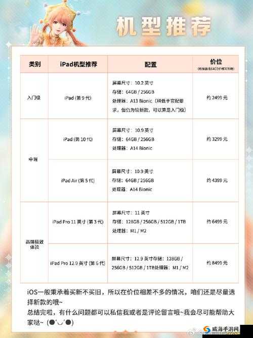 黎明之路游戏最低配置大揭秘，详细解析哪些手机型号能够畅玩无阻