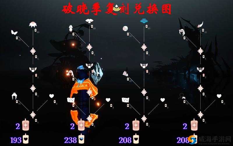 2025年蛇年新春之际，全面解锁黎明之路新手破晓入门教程