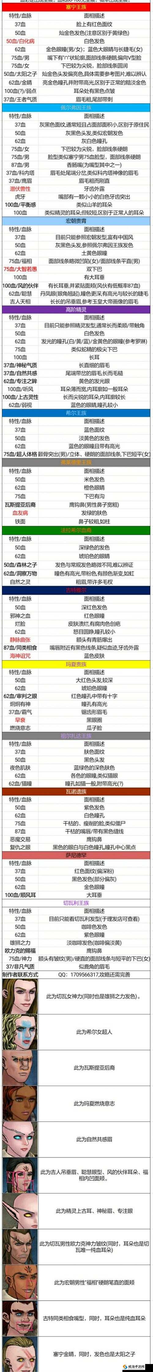 神位纷争游戏深度解析，术语详解、专业名词一览及资源管理艺术探索